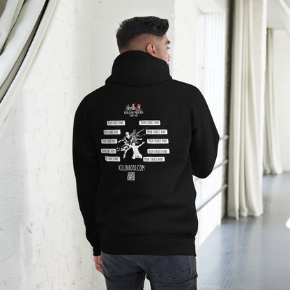 Unisex Premium Hoodie Top 10 Soccer